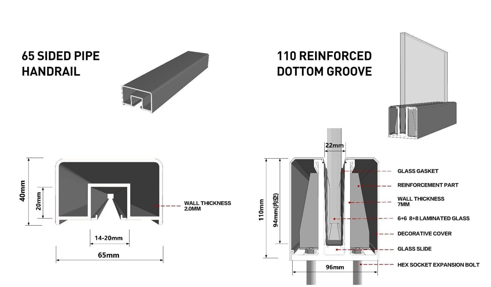 65 Handrail / 110 Reinforced Base Shoe · Profile combination