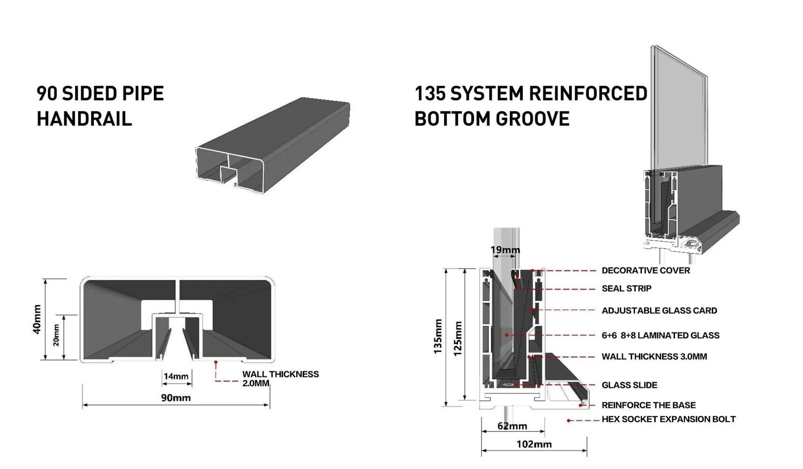 90 Handrail / 135 Reinforced Base Shoe · Profile combination