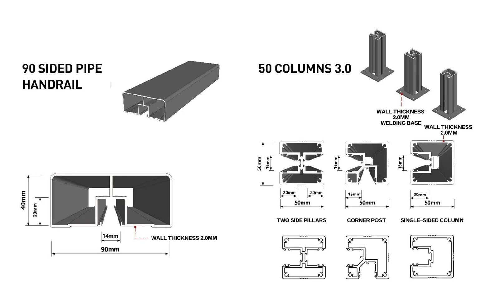 90 Handrail / 50 Post · Profile combination