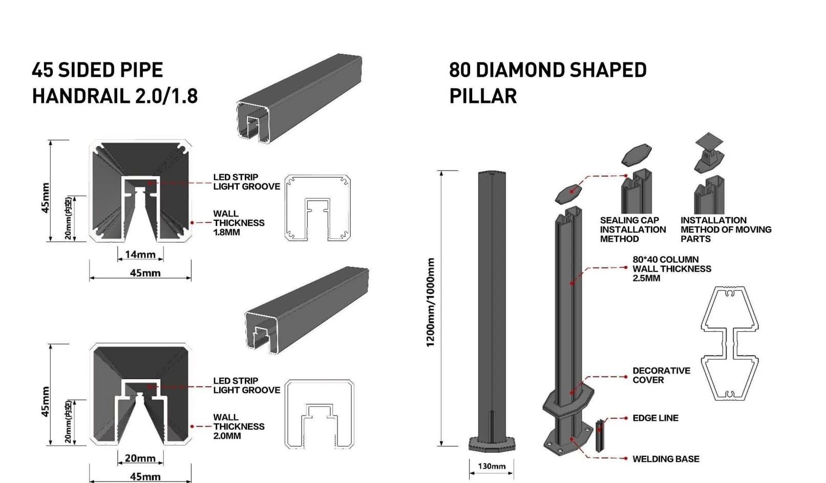 45 Handrail / 80 Prismatic Post · Profile combination