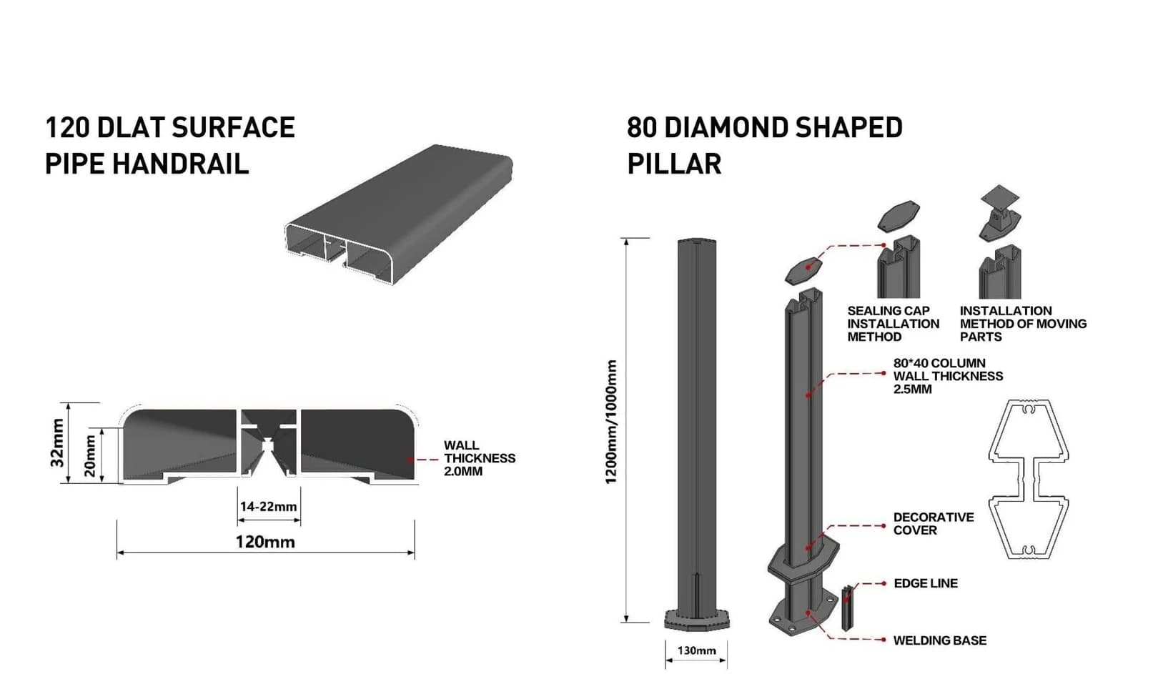 120 Flat Handrail / 80 Prismatic Post · Profile combination