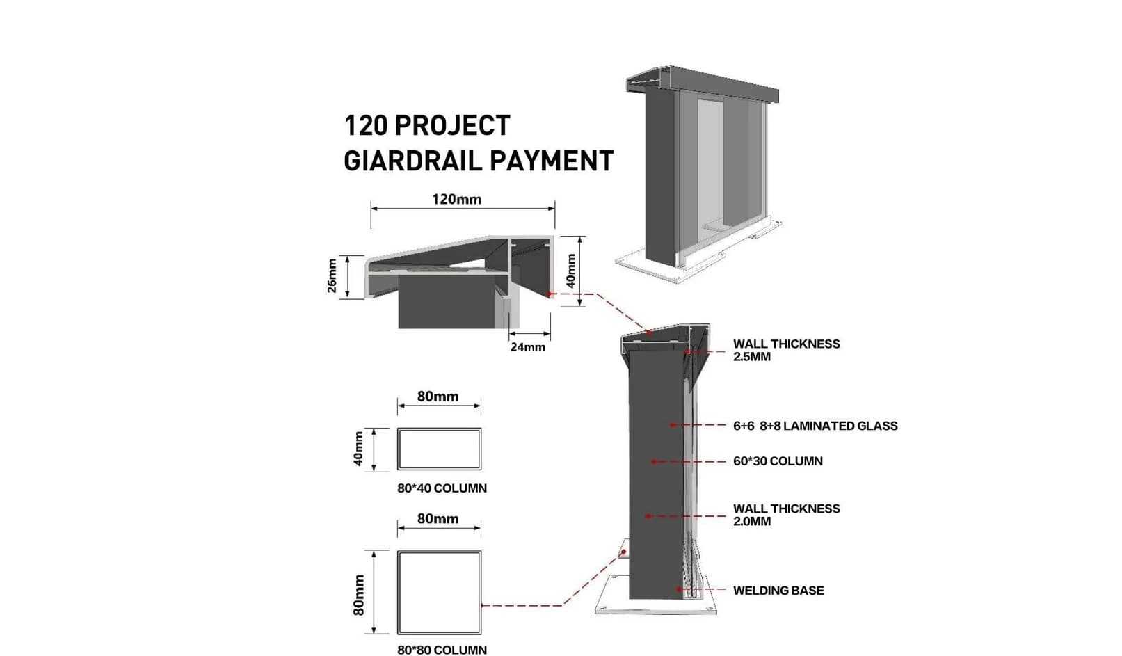 120 Project Railing · Profile combination