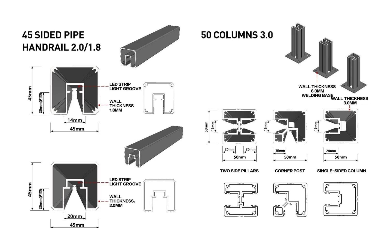 45 Handrail / 50 Post Stair Railing · Profile combination