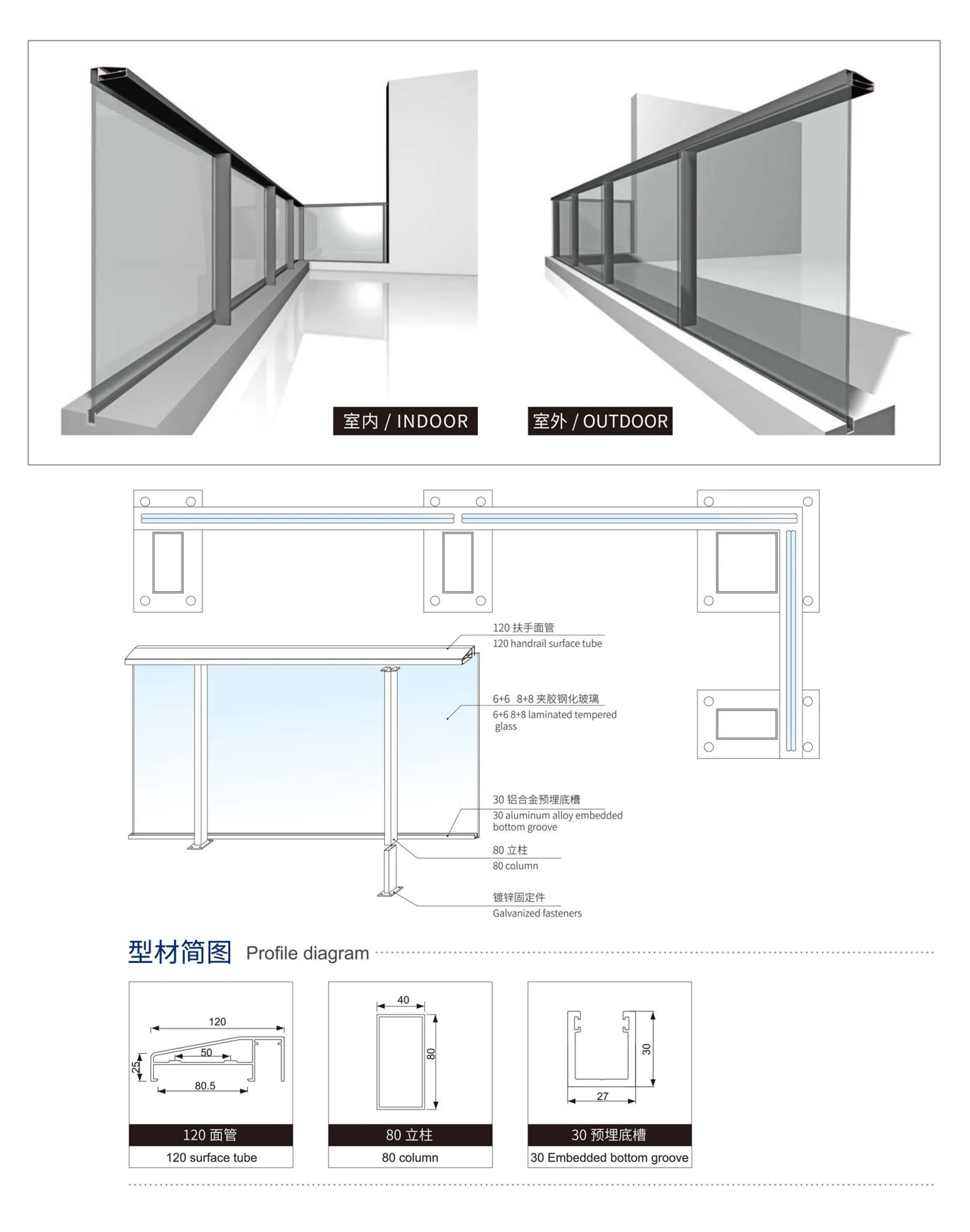 120 Project Railing