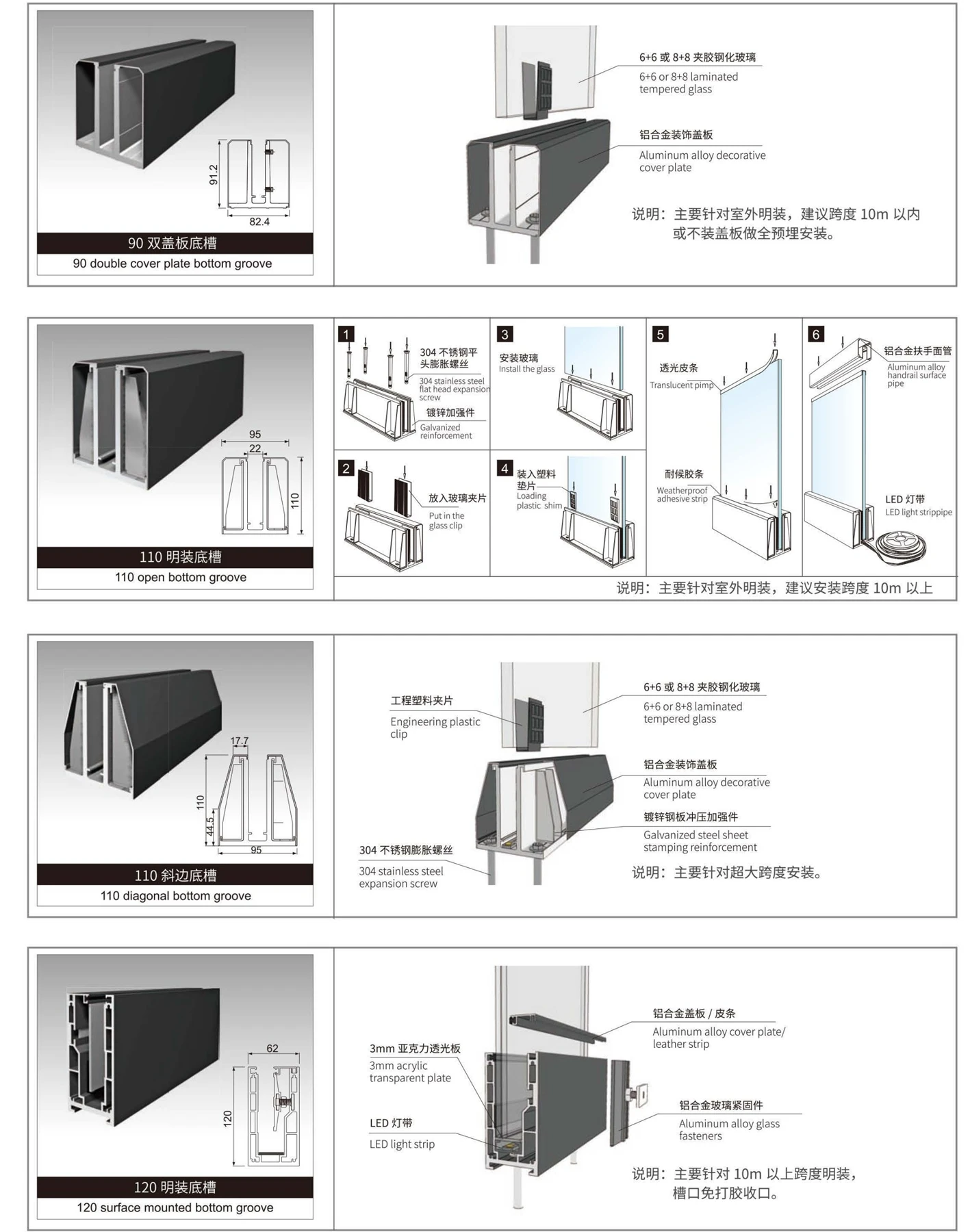 Base Shoes for Frameless Glass Railings · Construction & accessory reference