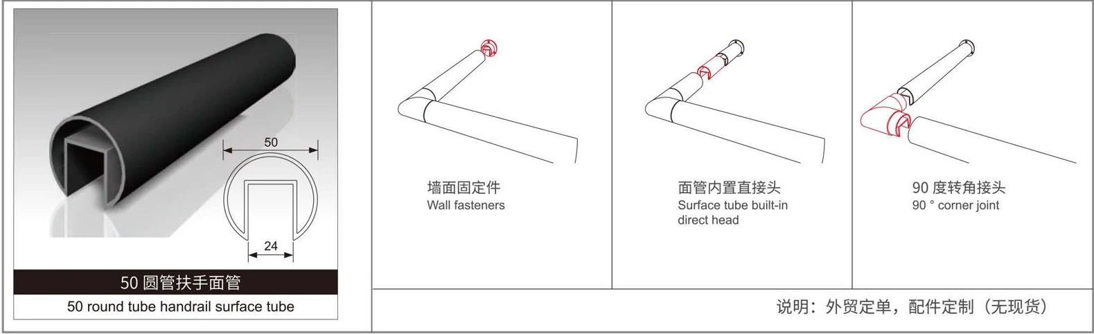 Top Rails for Glass Railings · Construction & accessory reference