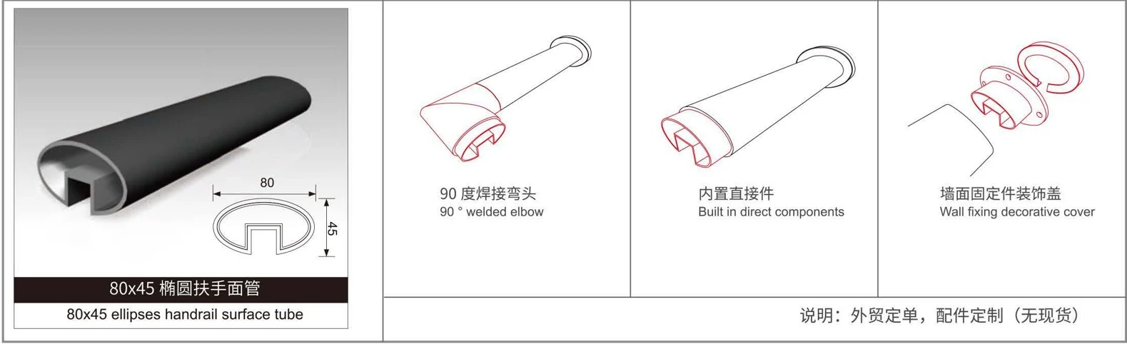 Top Rails for Glass Railings · Construction & accessory reference