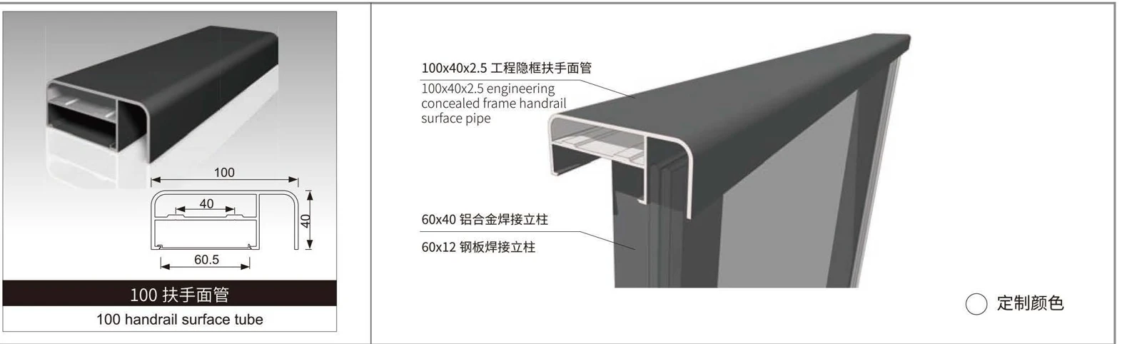 Top Rails for Glass Railings · Construction & accessory reference