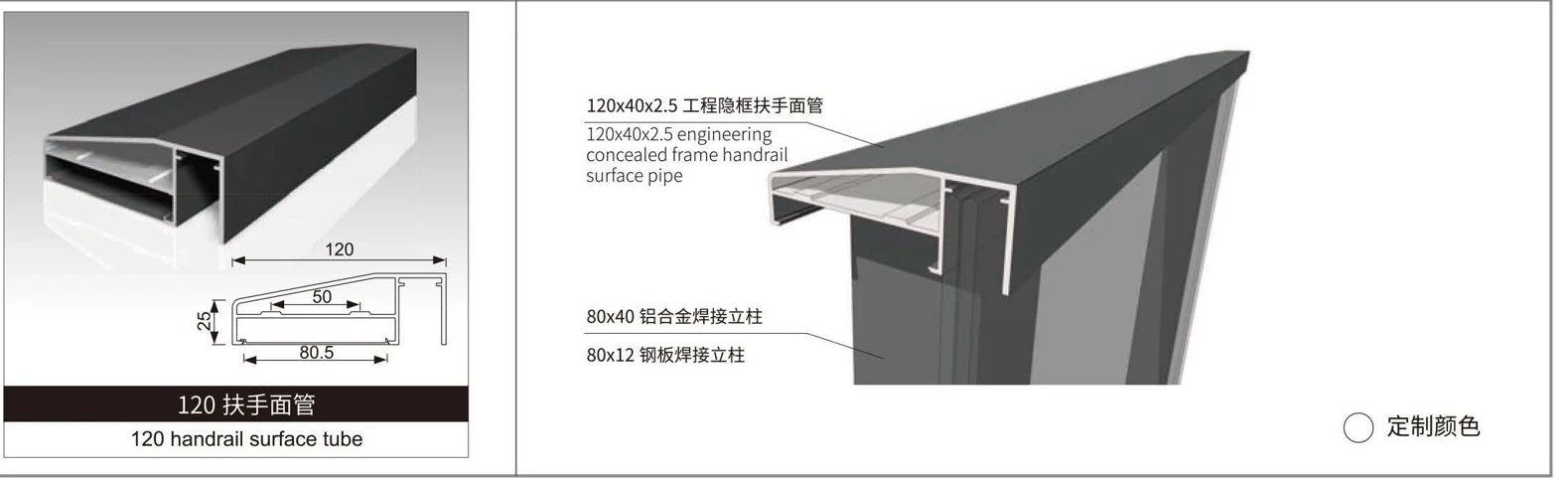 Top Rails for Glass Railings · Construction & accessory reference