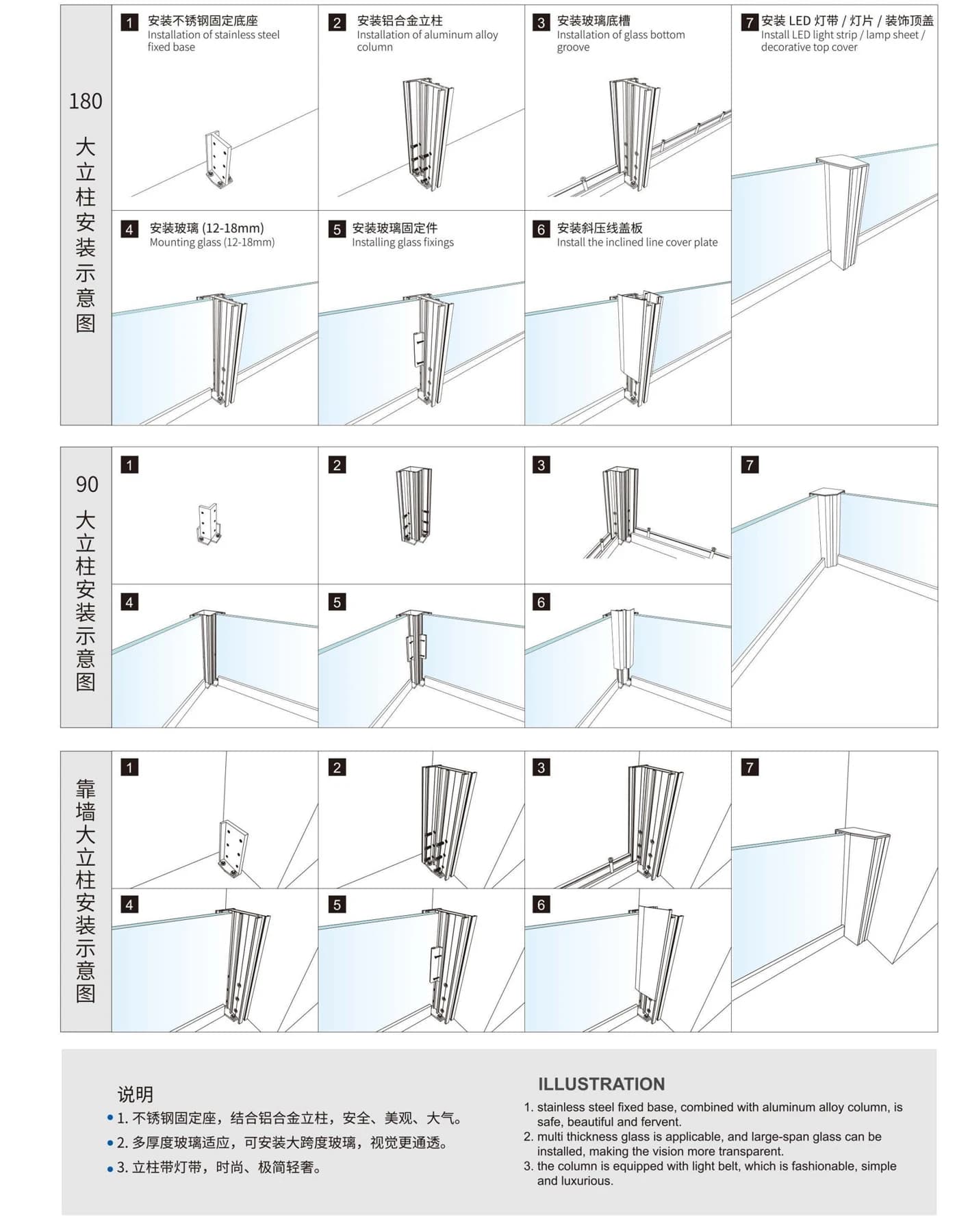 Floor-Mounted Large-Post Railing · Construction & accessory reference