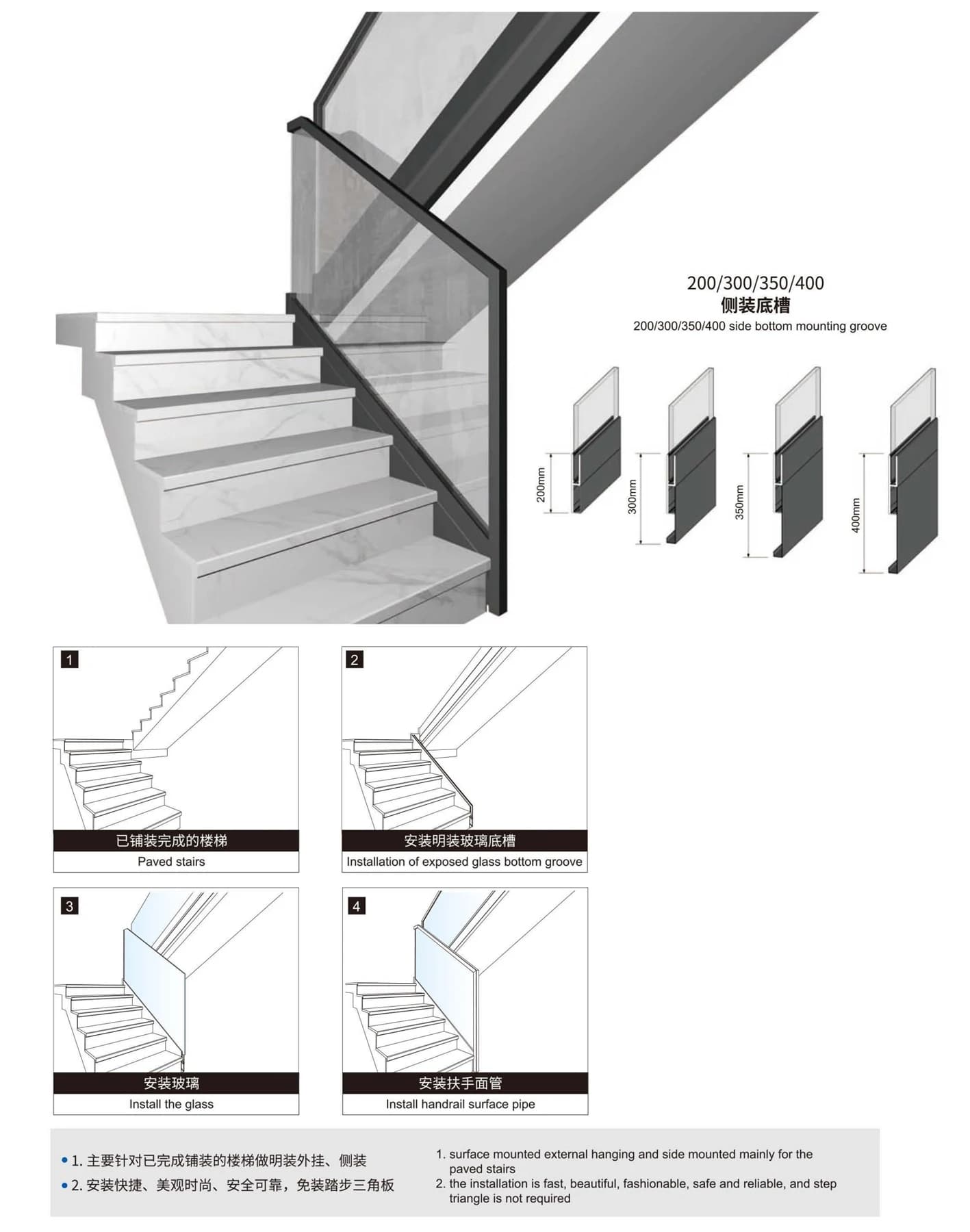 Side-Mounted Stair Handrails