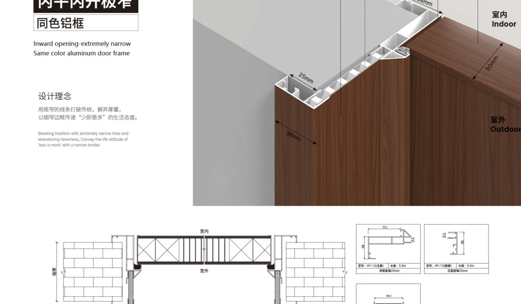 Core & Frame Construction · Slim frame: inner-face flush, inward opening