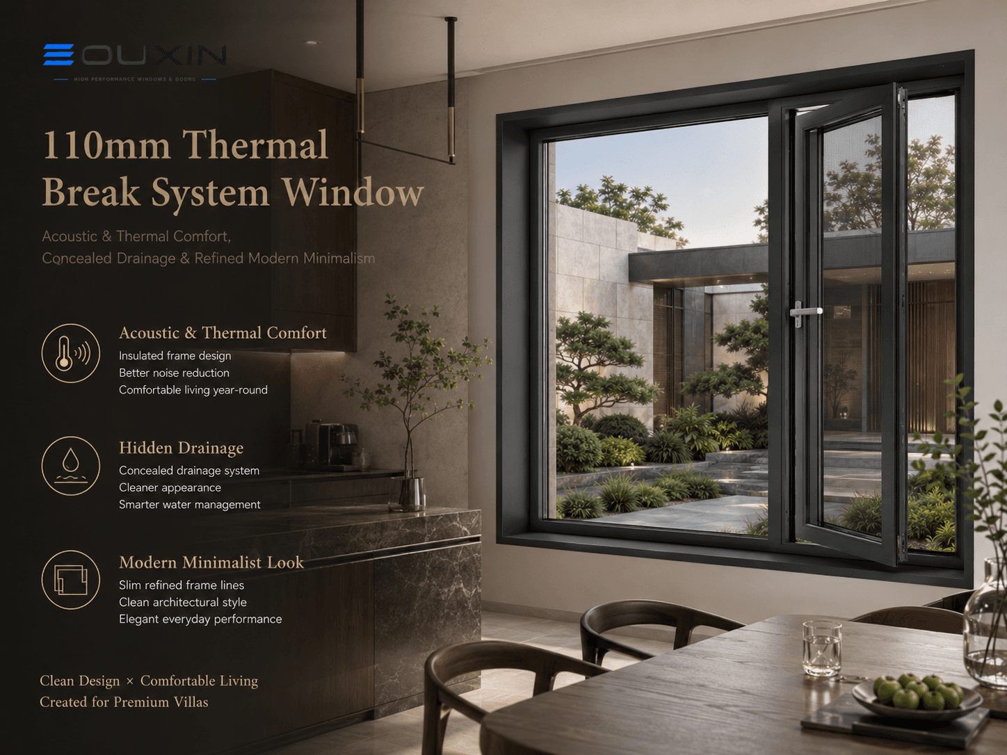 110 mm Thermal Break Window System (2.0 mm Profile Wall)